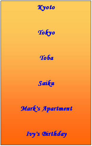 Text Box: Kyoto
&nbsp;
Tokyo
&nbsp;
Toba
&nbsp;
Saiku
&nbsp;
Mark's Apartment
&nbsp;
Ivy's Birthday
&nbsp;
