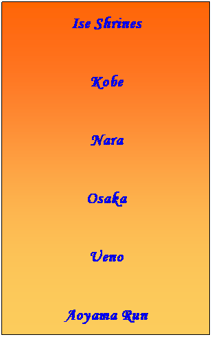 Text Box: Ise Shrines
&nbsp;
Kobe
&nbsp;
Nara
&nbsp;
Osaka
&nbsp;&nbsp;
Ueno
&nbsp;
Aoyama Run

